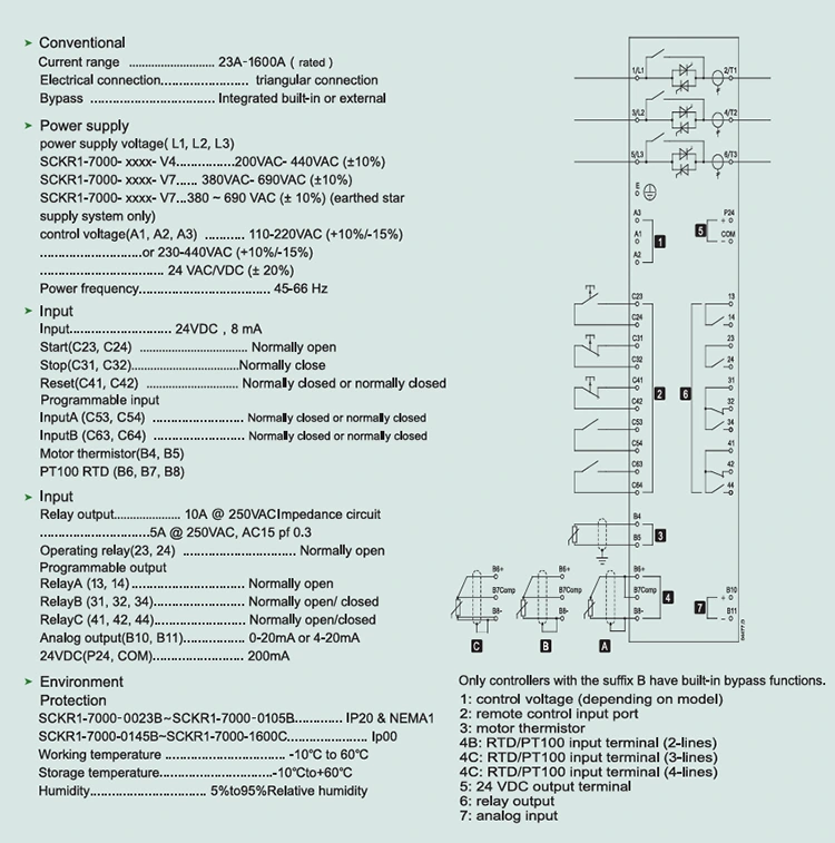 11KW 15KW 22KW 380V Built in Bypass Soft Starter