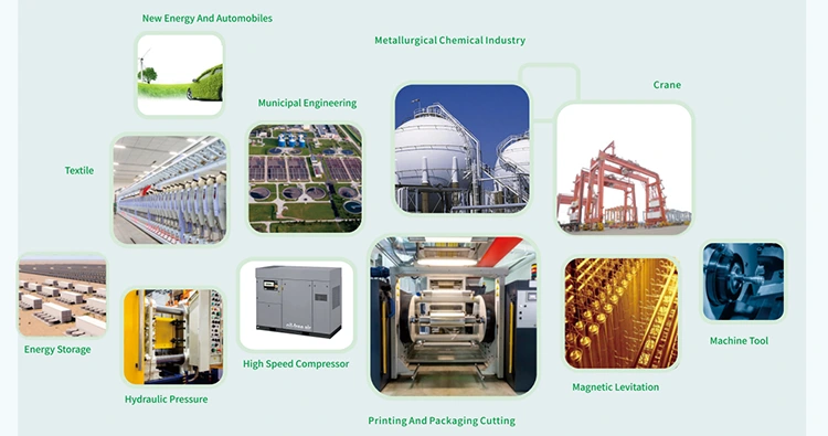 11KW 15KW 22KW 380V Built in Bypass Soft Starter