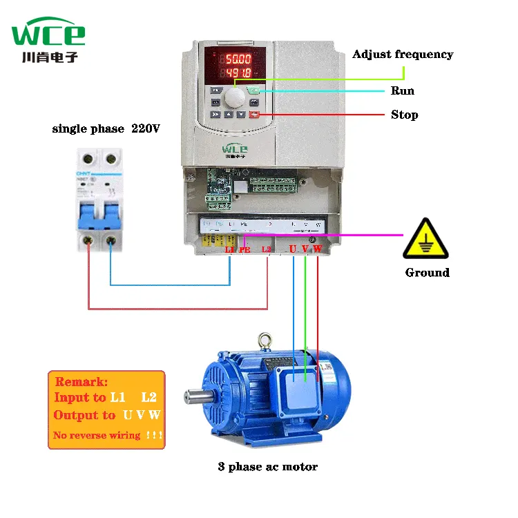 Jednofázový vstup VFD pro AC Motor